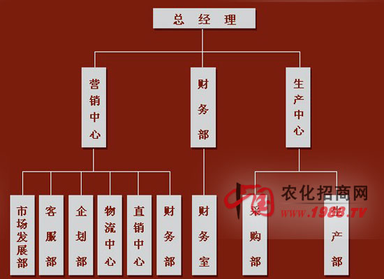 ��I(y��)�ܘ�