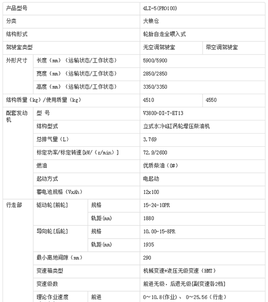     2020���ܲ�Ŀ�ñ���4LZ-5��PRO100��С��(li��n)���ո�C�r�����ܡ�����(sh��)�����a�N������