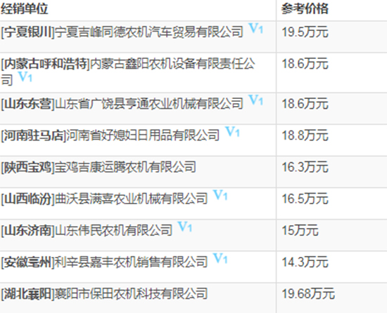     2020���ܲ�Ŀ�ñ���4LZ-5��PRO100��С��(li��n)���ո�C�r��������������(sh��)�����a�N������