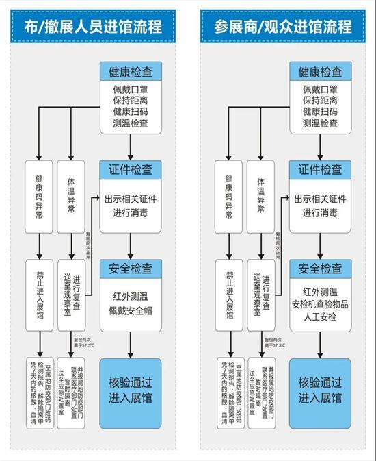 中原農資雙交會