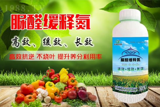 尿素價(jià)格走勢,11月10日尿素價(jià)格行情周報(bào)