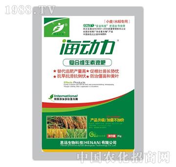 ����(d��ng)��-С����ˮ�����Ï�(f��)�ϾS����Һ��-˼�h(yu��n)����